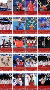 常规赛第二轮预测：“天狼红龙”四强，KSG留在S组，WB晋级S／A卡位赛！