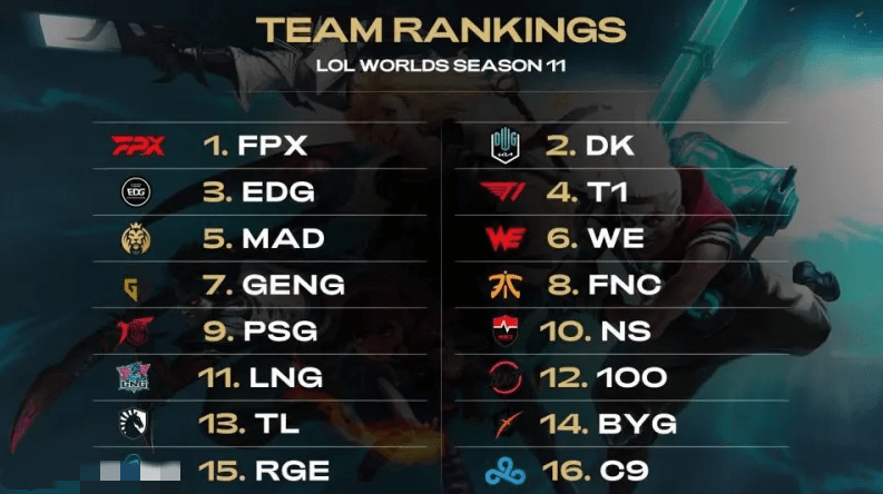 他自己的能 他自己的能