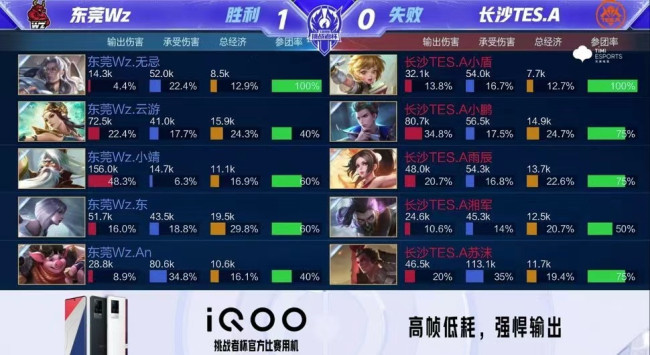 在中国职业 在中国职业